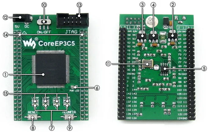 EP3C5E144C8N core board on board resource