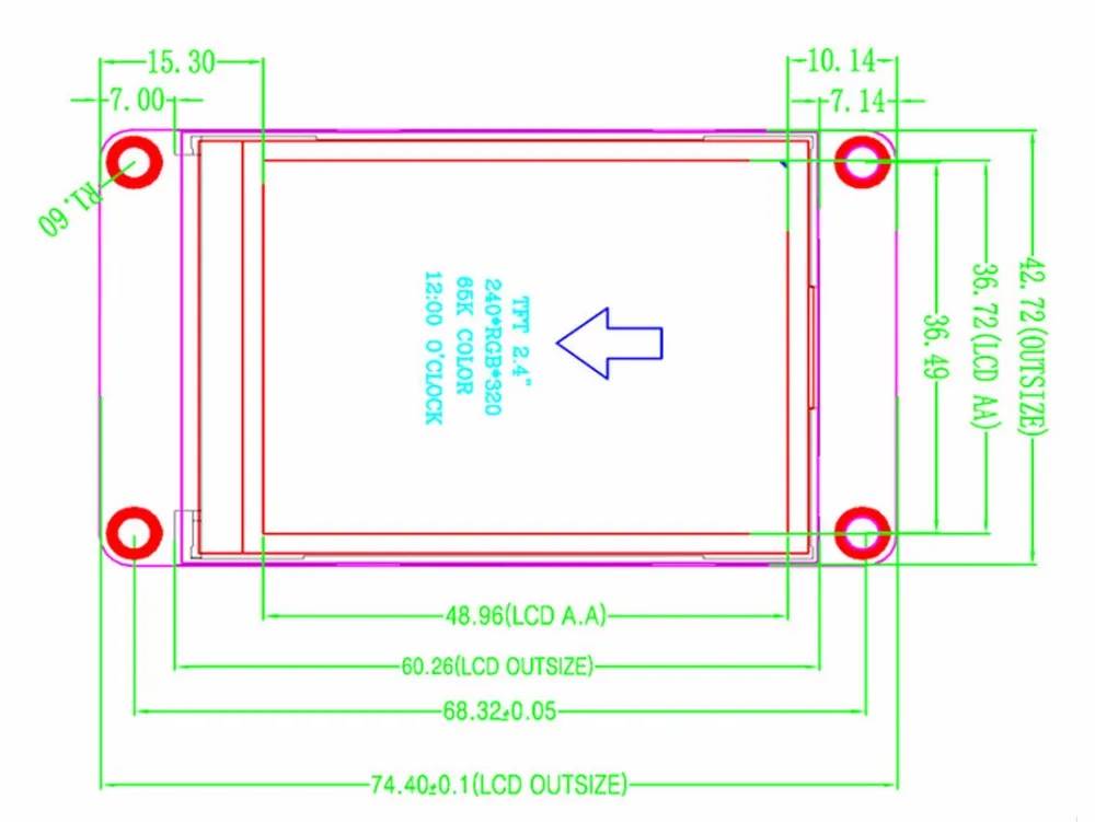 aeProduct.getSubject()