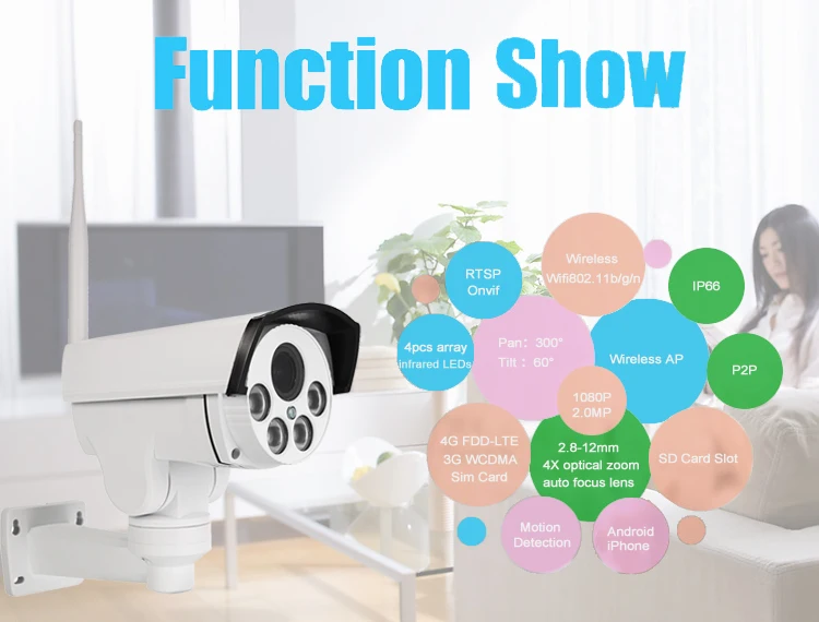 2-4G
