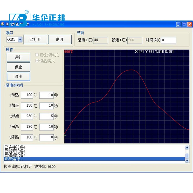 iTECH RF-A350 High Precision Benchtop Reflow Oven for SMT Line