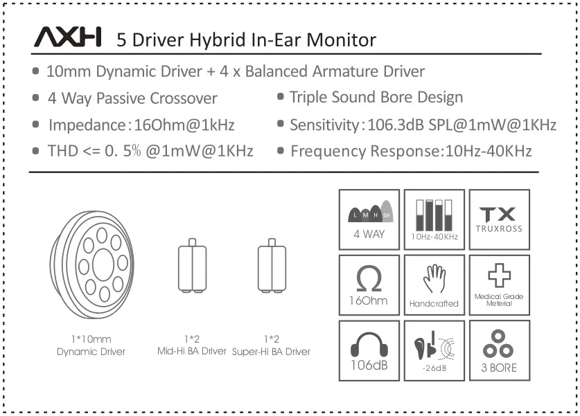 Сингапур AAW индивидуальные AXH Dynamic+ 4 сбалансированных арматуры DD+ 4BA Гибридный HiFi музыкальный монитор сценические спортивные наушники-вкладыши Наушники