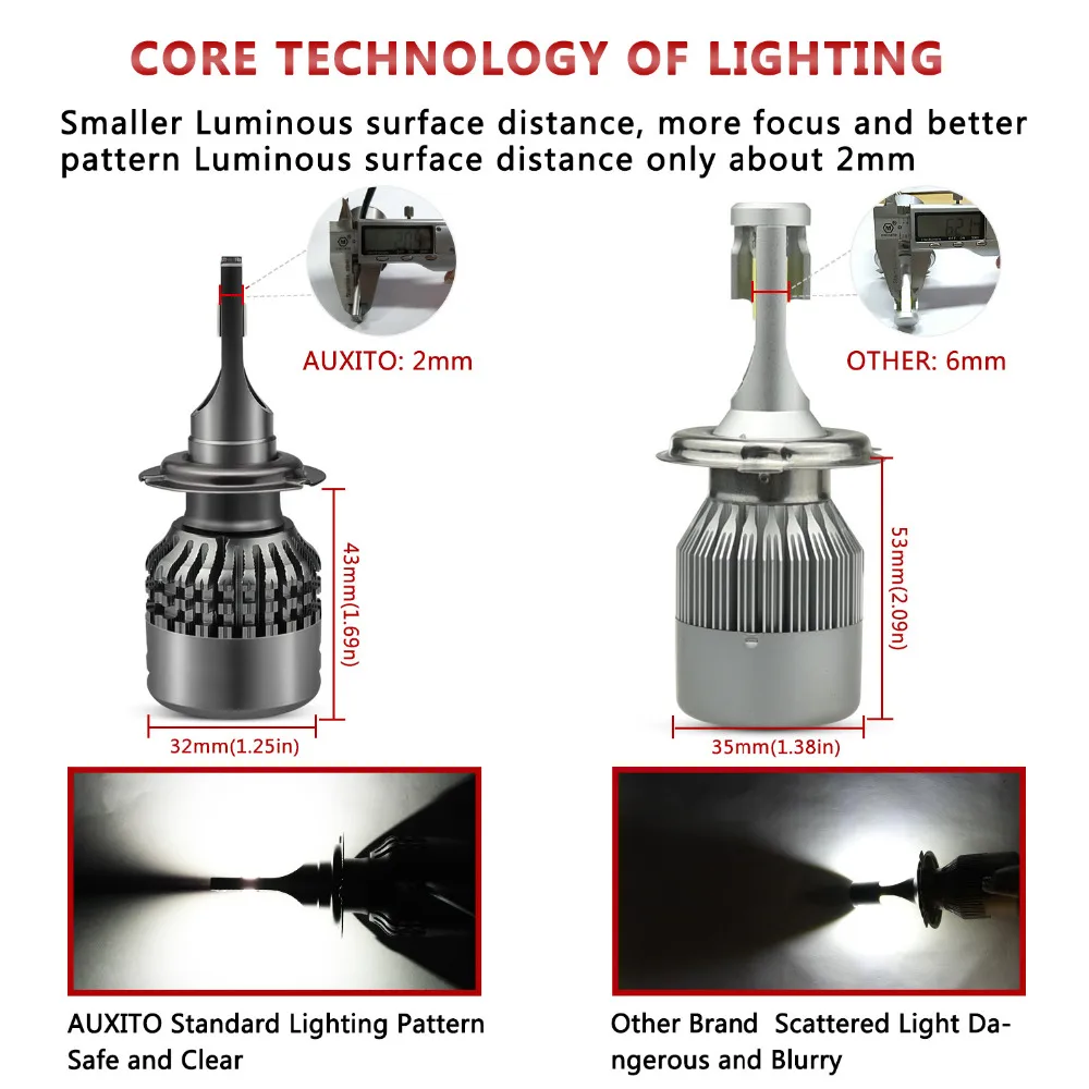 2 шт. H7 светодиодный H4 H11 H1 9005 9006 Автомобильный светодиодный головной светильник лампы(Подол короче спереди и длиннее сзади) ЛУЧ 9000LM 6000K белый авто противотуманных фар с возможностью креативного светильник лампочка DC12v 24v