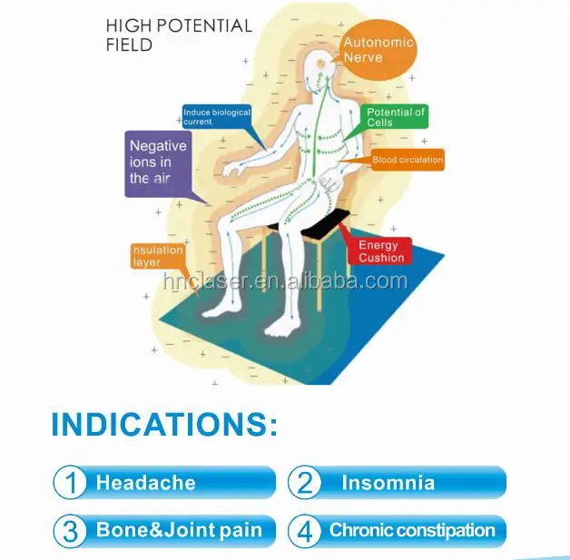 Factory electric high potential therapy machine electro static therapy for bone & joint pain, insomnia & headache, reducing fat