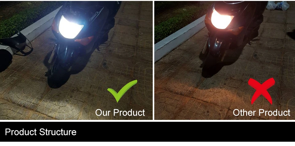 Foxcncar 1Pcs Ba20d LED motorcycle Headlight bulb Fanless Moped ATV 20W 1500LM 12V 9-32V 24V HiLo Lamp Motorbike Head Lamp Mini (4)