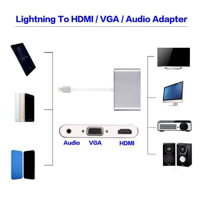 Универсальный конвертер Lightning для HDMI VGA Jack аудио ТВ Кабель-адаптер для iPhone X iPhone 8 7 7 Plus 6 6S для iPad серии