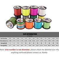 Hercules 100m 4 Strands Braided Fishing Line Super Strong Multifilament Fishing line 4X Trout 6LB-100LB Lure Wire 0.08mm-0.55mm 2