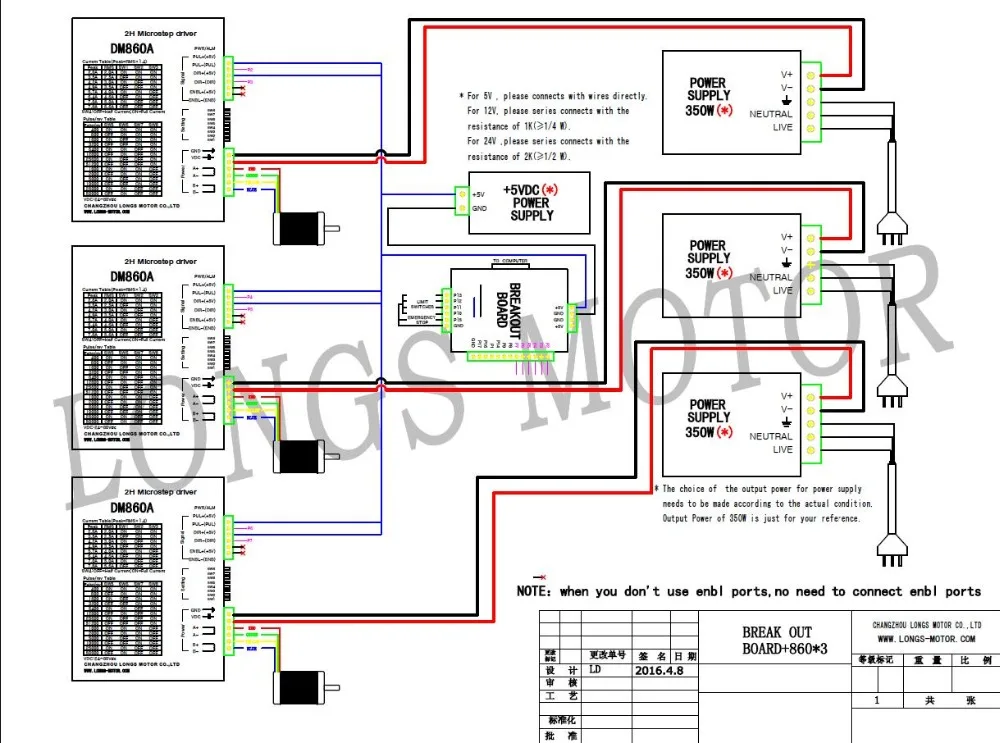 3DM860A