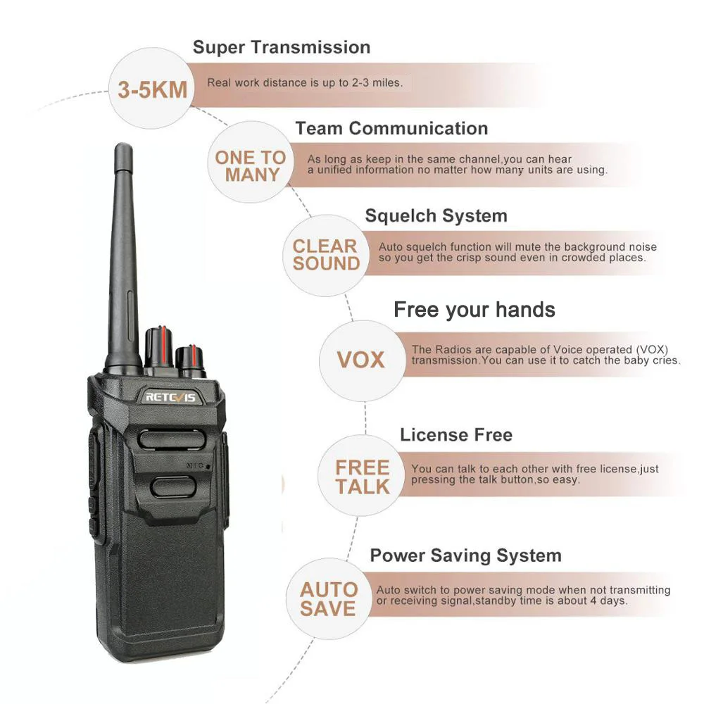 RETEVIS RT48 RT648 IP67 Waterproof Walkie Talkie Floating PMR Radio PMR446 FRS VOX USB Charging Two 2