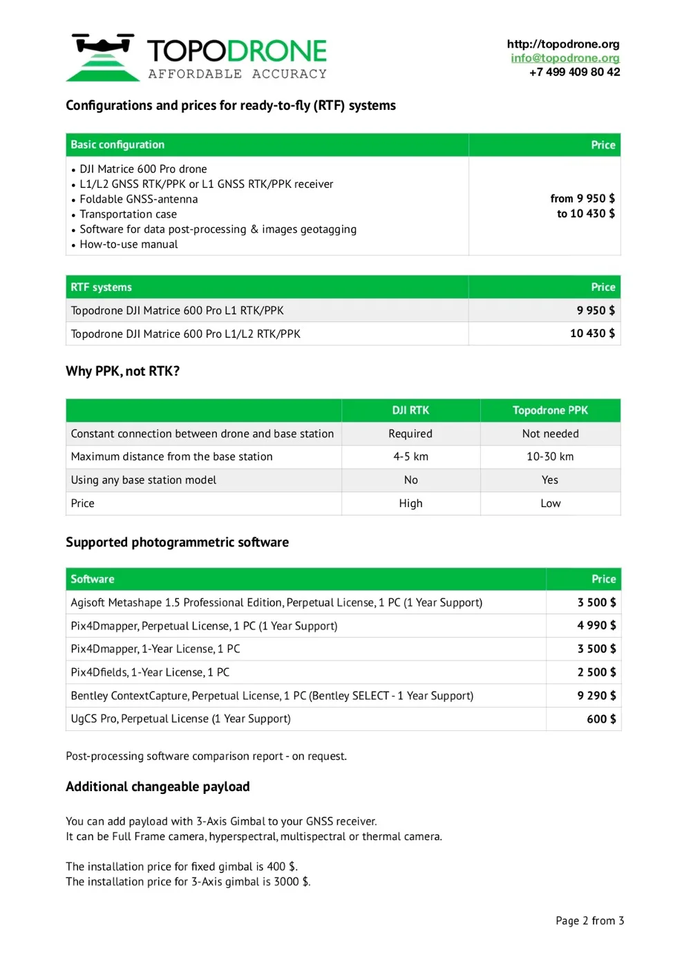 Topodrone DJI Matrice 600 Pro RTK PPK_2