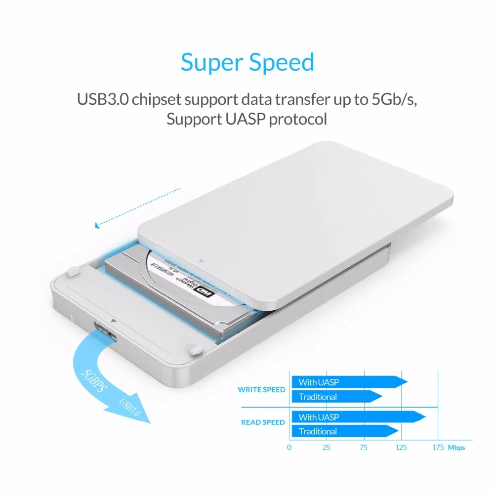 ORICO 2 5 дюймов USB3.0 внешний жесткий диск Корпус SATAIII Гбит/с UASP SuperSpeed инструмент