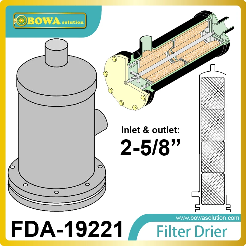 

FDA-19221 demountable filter driers were Install the upstream of the liquid line controls to give maximum protection.