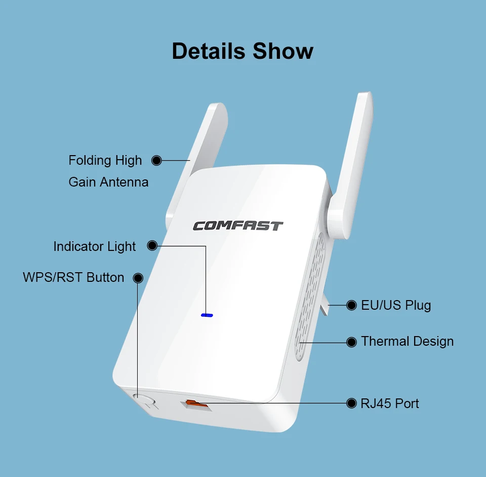 Comfast 2 * 4dBi внешняя антенна 2,4 г 300 Мбит/с + 5 г 867 Мбит/с сетевой маршрутизатор Диапазон 1200 Мбит/с двухдиапазонный Wi-Fi сигнал удлинитель CF-WR753AC