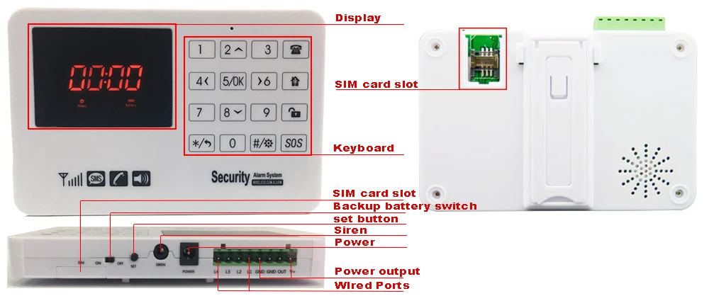 Беспроводная GSM сигнализация, система безопасности, автоматический набор, беспроводная домашняя охранная сигнализация, датчик движения, охранная сигнализация, Набор DIY с датчиком дыма