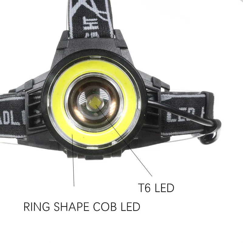 ZPAA 10000 люмен светодиодный налобный фонарь 4 режима масштабируемый светодиодный налобный фонарь Головной фонарь XM-L T6+ COB Светодиодный фонарь для рыбалки и охоты