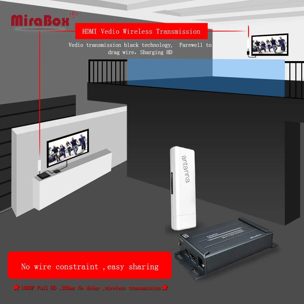 HSV891W 1080P 5.8GHZ wireless hdmi extender with audio extractor include transmitter and receiver can extend 3KM outdoor HSV891W 1080P 5.8GHZ wireless hdmi extender with audio extractor include transmitter and receiver can extend 3KM outdoor
