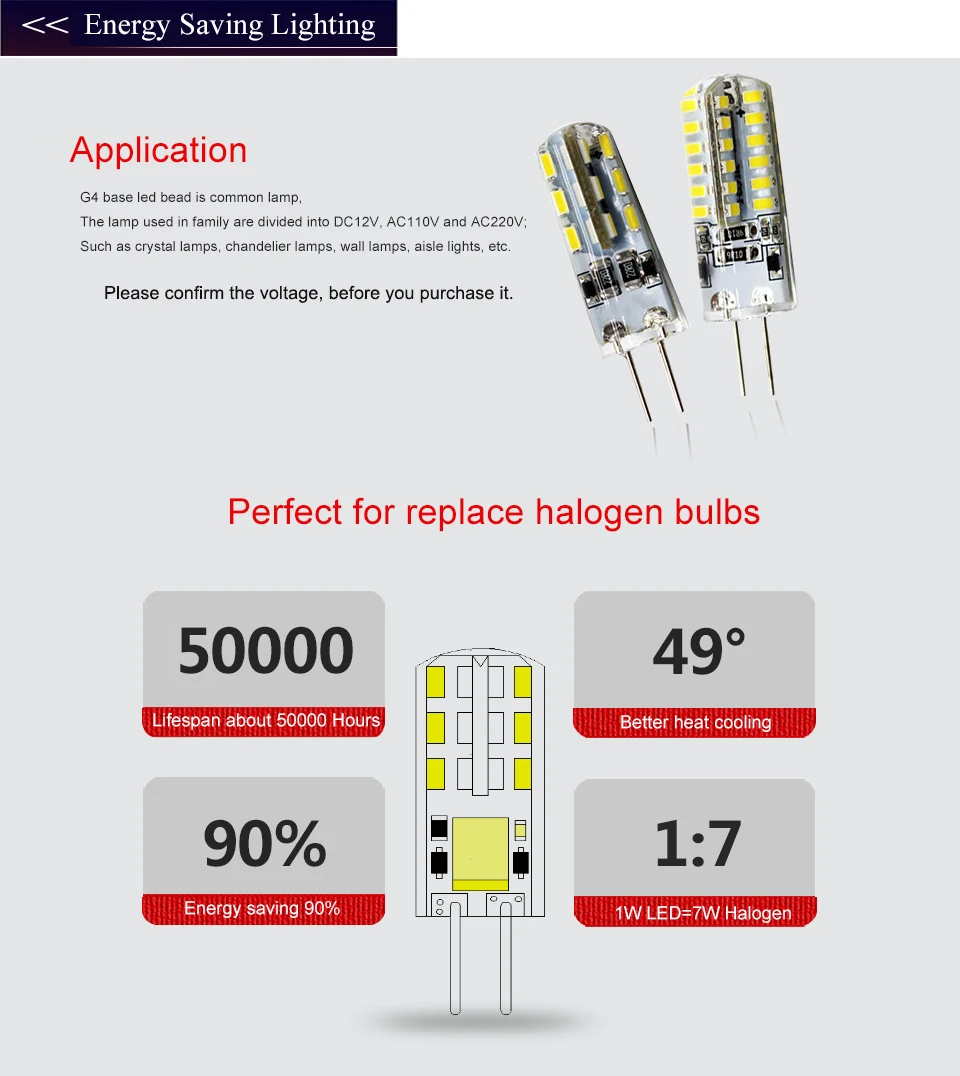 led-capsule-bulb-G4-New
