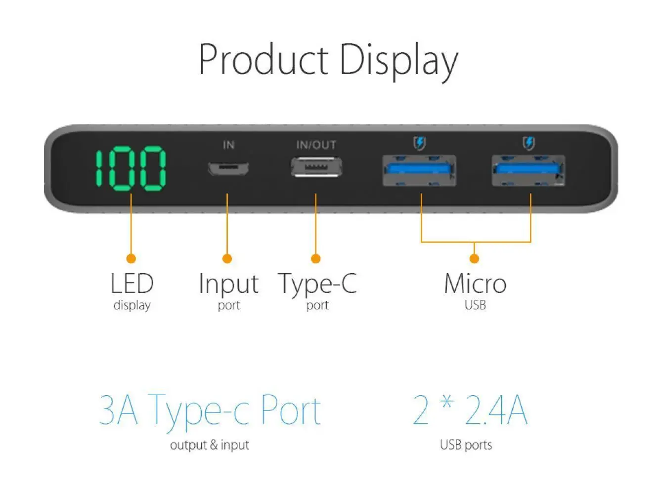 Vinsic 20000 мАч Внешний аккумулятор 2USB type-C светодиодный внешний аккумулятор портативное зарядное устройство для Xiaomi Mi iPhone XS samsung S10 huawei