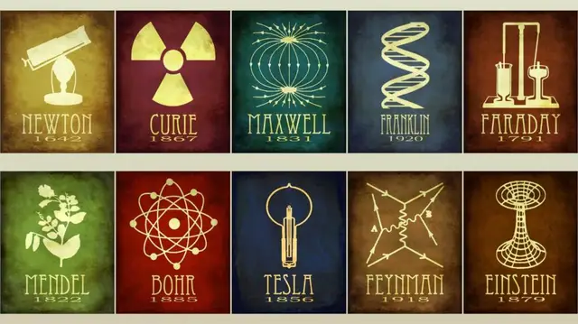 science education poster home decor canvas printed 4 sizes free