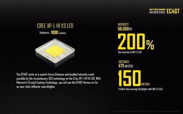 NITECORE EC4GT удобный портативный 1000 люмен излучатель фонарик фонарь прожектор охота кемпинг без батареи