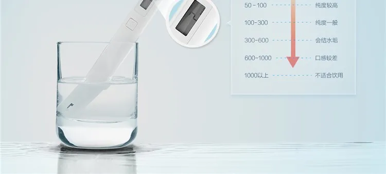 100% Original xiaomi pen Water Quality Purity Tester digital tds meter tds metr Digital Water Meter concentration meter