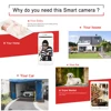 Video Surveillance