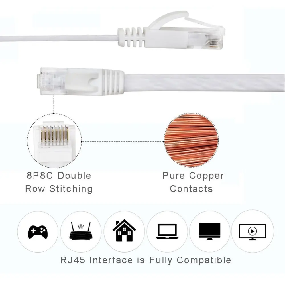 

30pcs/lot 15cm 25cm 0.5m 1m cable CAT6 Flat UTP Ethernet Network Cable RJ45 Patch LAN cable black white color