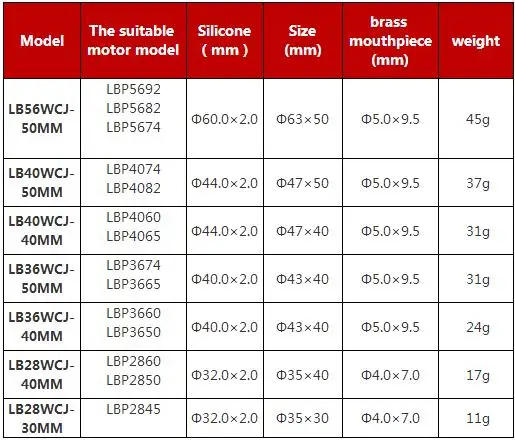 Leopard Hobby LB28WCJ LB36WCJ LB40WCJ LB56WCJ 28 мм 36 мм 40 мм 56 мм CNC куртка водяного охлаждения для RC лодки inrunner мотор