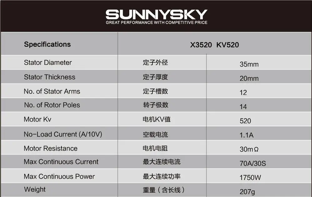 1 шт. Sunnysky X3520 KV520 KV720 KV880 6S бесщеточный мотор для моделей RC беспилотный Квадрокоптер FPV