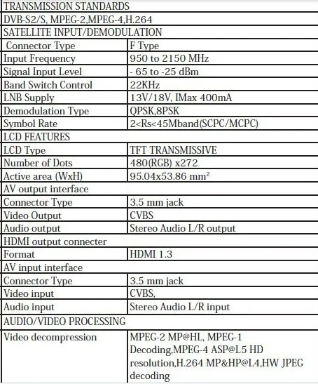 Satlink WS-6951 DVB-S/S2 спутниковый искатель HD с MPEG-2/MPEG-4 соответствует и подсветка Satlink 6951 метр