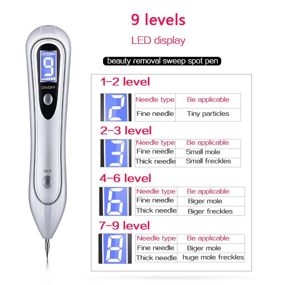 Point mole beauty pen инструкция на русском. Beauty mole removal pen инструкция. Mole removal pen manual. Mini freckle pen. Point mole beauty pen инструкция на русском.