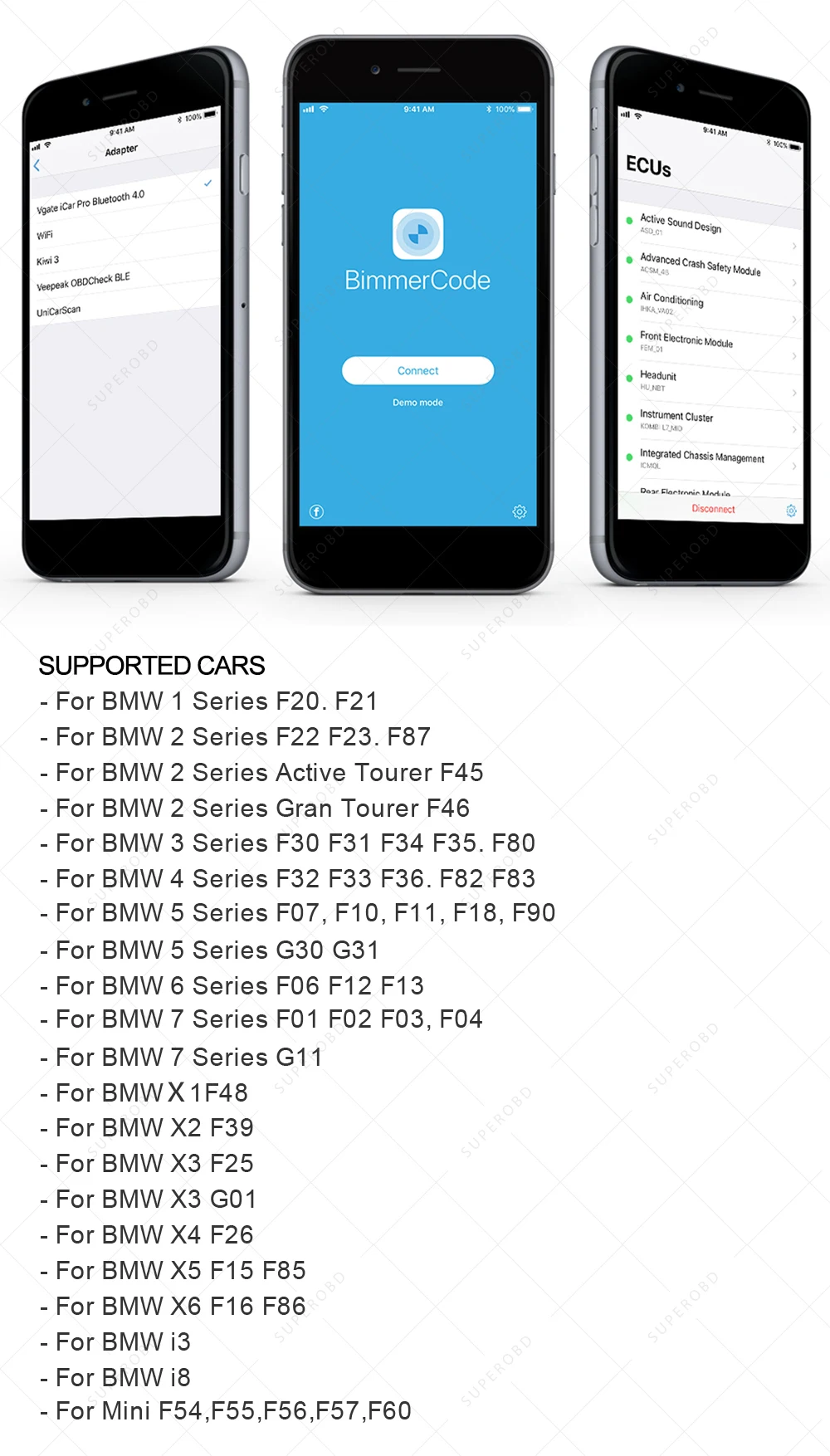 ICAR-PRO-for-bwm