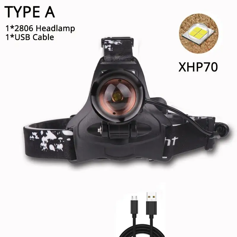 Мощный XHP70.2, супер яркий светодиодный налобный фонарь, перезаряжаемый через USB, Головной фонарь XHP70, фонарь, 3*18650, аккумулятор, для рыбалки, кемпинга - Испускаемый цвет: A