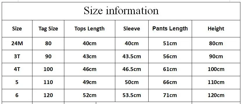 size