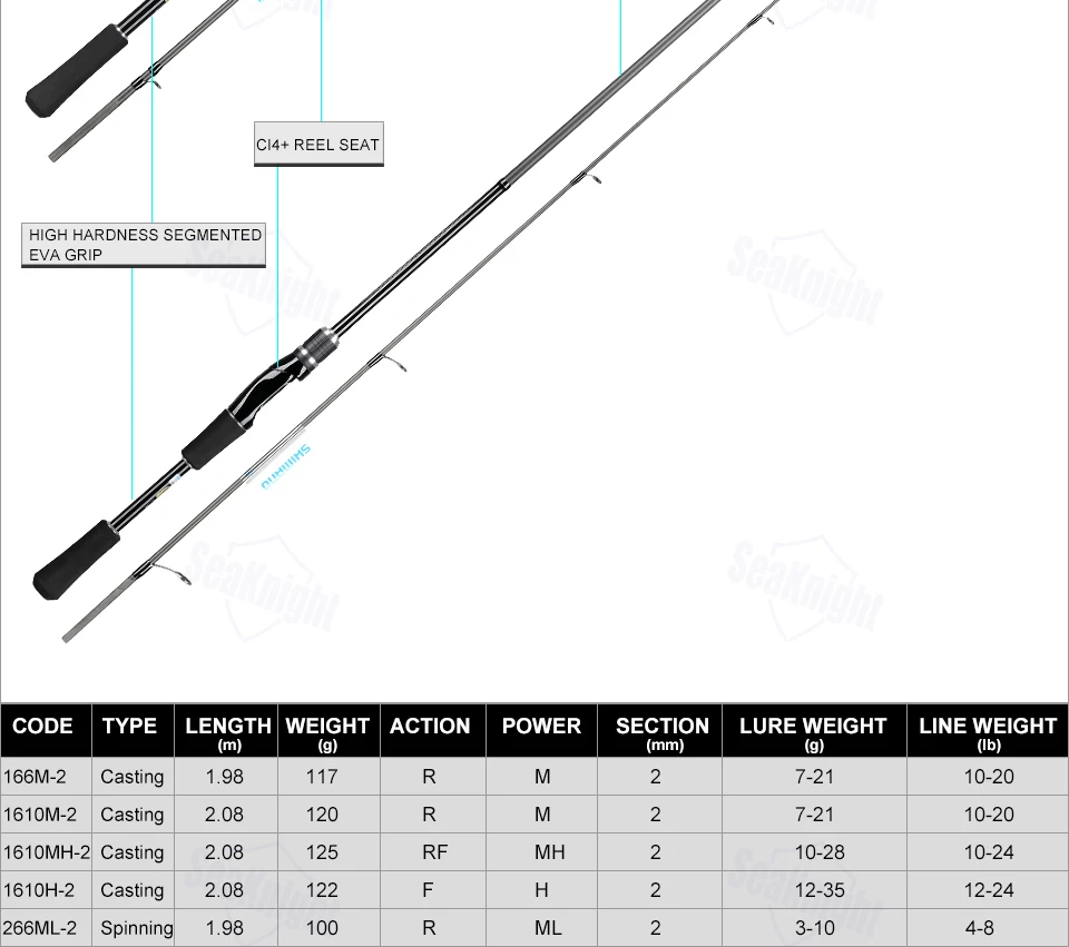 18 Shimano Bassone Xt Fishing Rod 1610m 1610h 1610mh Fuji Rings Ci4 Reel Seat Carbon Fiber Carp Fishing Tackle 1 98m 2 08m Aliexpress Sports Entertainment