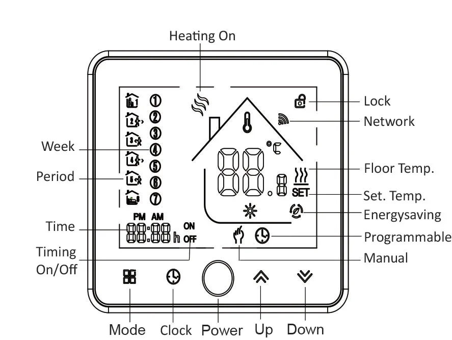 Sonic interaction 3A Еженедельный программируемый сенсорный ЖК-экран умный термостат wifi термостатический клапан радиатора для напольного тепла