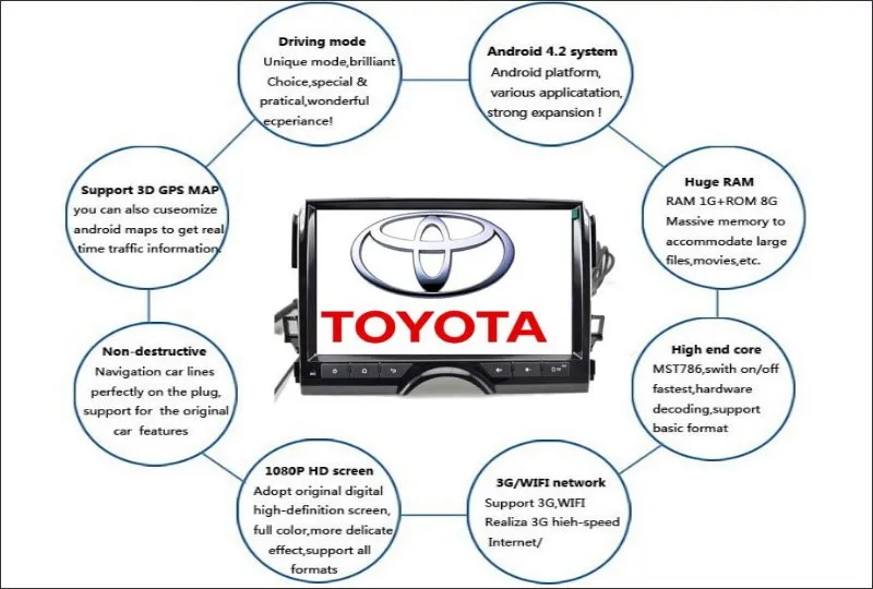 Автомобильный Android Мультимедиа gps навигационная система для Toyota Mark X/eiz 2010~ Аудио Видео Стерео Радио HD экран