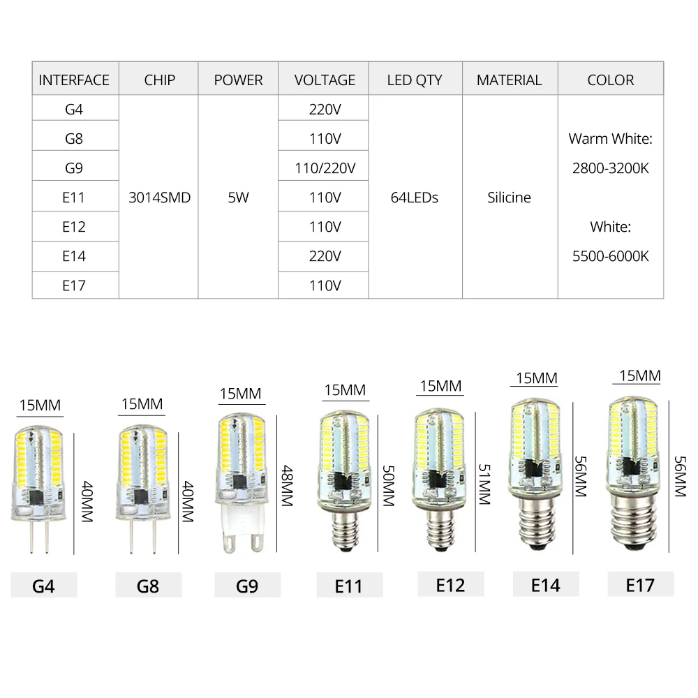 Foxanon G9 Светодиодный лампочки AC110V 127 в ампулы светодиодный E11 E12 E17 G8 светодиодные лампы с поверхностным монтажом 3014 Регулируемая лампы заменить 30 Вт 40 Вт галогенных ламп