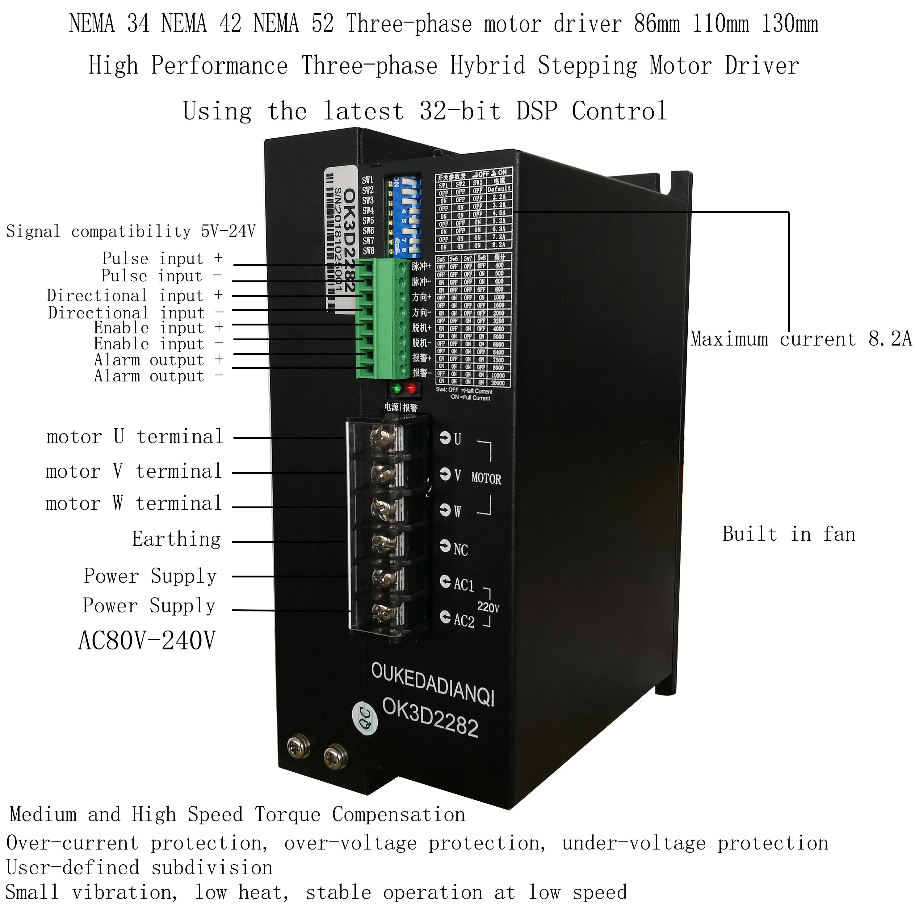 OK3D2282 AC220v NEMA34 NEMA42 трехфазный драйвер двигателя 110 мм 130 мм высокопроизводительный трехфазный Гибридный Драйвер шагового двигателя
