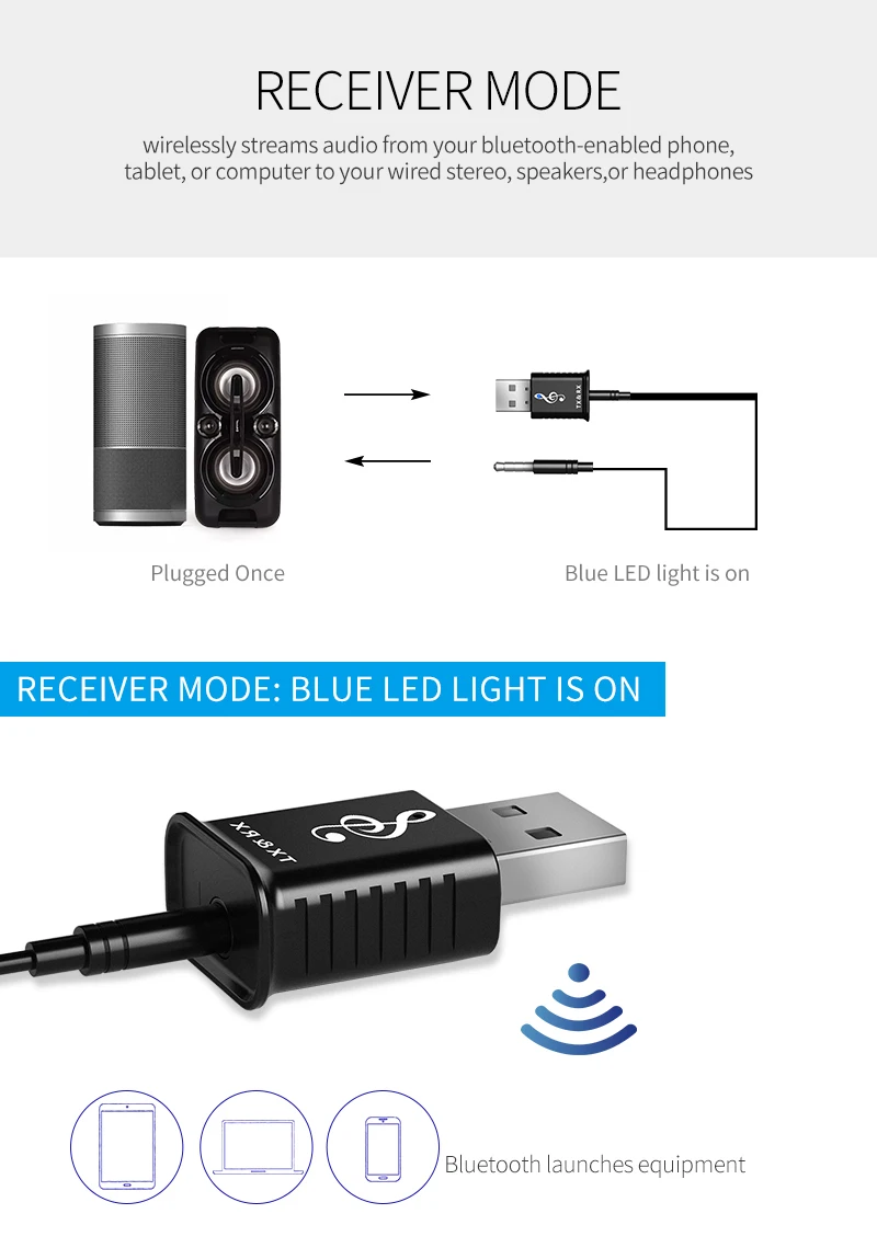 2 в 1 Bluetooth 5,0 в аудио приемник передатчик USB Bluetooth адаптер Мини 3,5 мм AUX стерео для автомобиля ТВ ПК