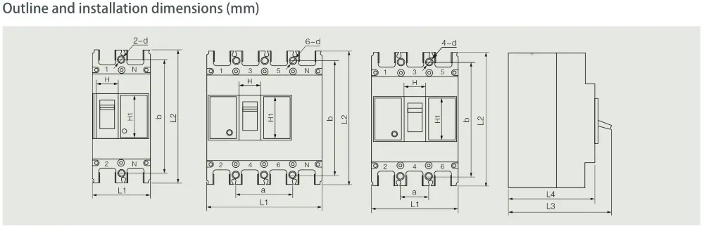SMGM1 2
