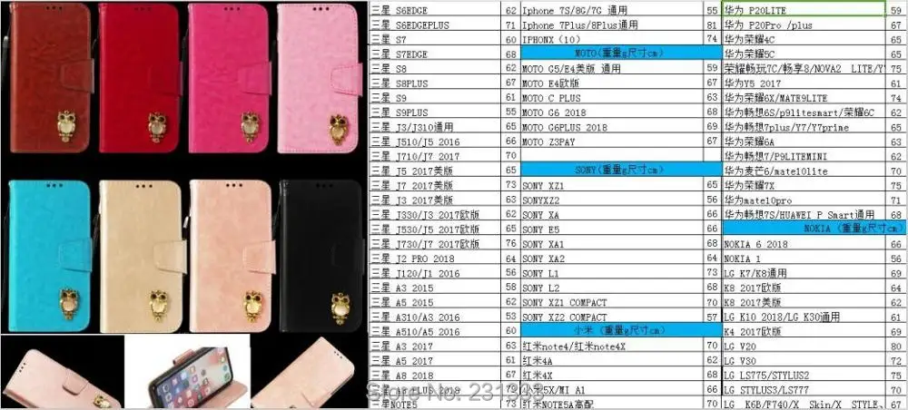 64168 5C 5S 6S 6+ 7G 7+ IphoneX LG K4 2017EU K8 2017 K10 2017 V20 V30 LG X STYLE Nokia 6 2018  TPU 10