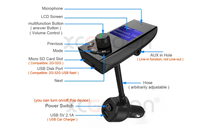 Автомобильный комплект AGETUNR T30 Bluetooth комплект для громкой связи fm-передатчик MP3 музыкальный плеер 2 USB зарядное устройство с переключателем поддержка tf-карты USB музыка