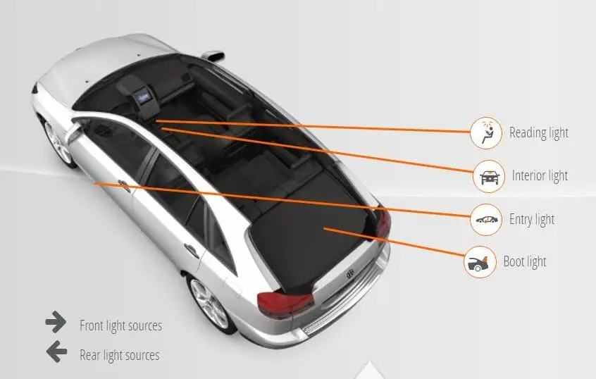 Автомобильные светодиодные Внутренние огни для Volkswagen PASSAT Estate 3B5 3G5 Автомобильные светодиодные внутренние купольные лампы для автомобилей Ошибка 8 шт - Цвет: PASSAT Estate 3B5
