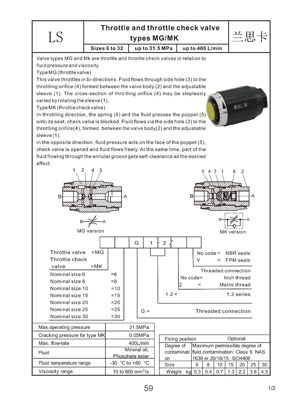 hydraulic valve catalog 2016-179 (63)