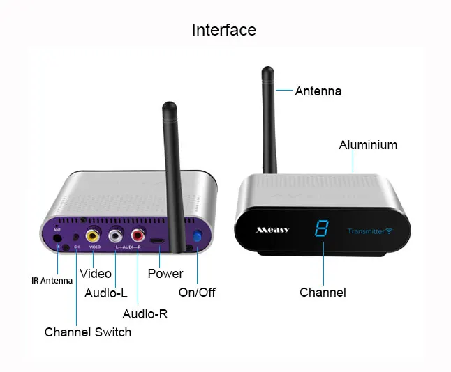AV550-web-En-White_06