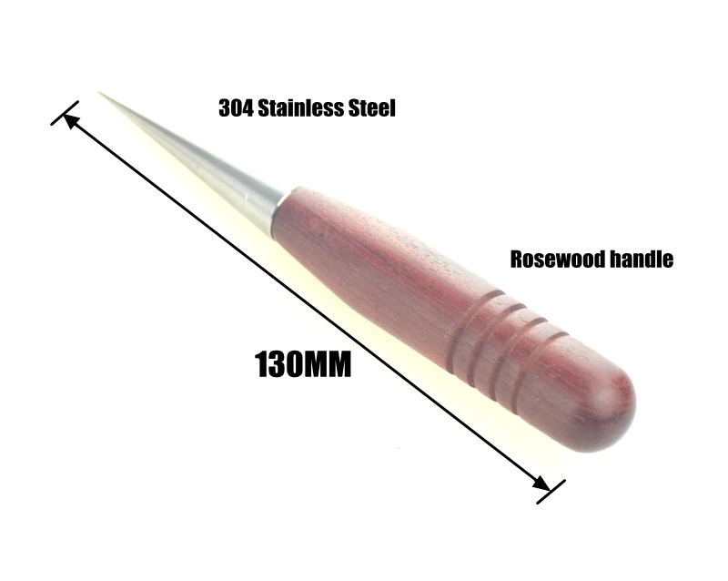 size