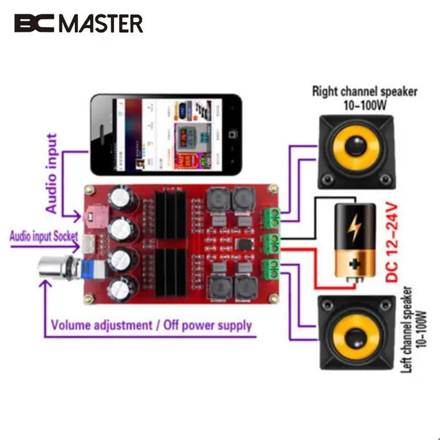 Bcmaster 2x100w Tpa3116 2 Channel Digital Audio Amplifier Amp Board For Arduino Portable Professional Home Theater Amplifiers Bcmaster 2x100w Tpa3116 2 Channel Digital Audio Amplifier Amp Board For Arduino Portable Professional Home Theater Amplifiers