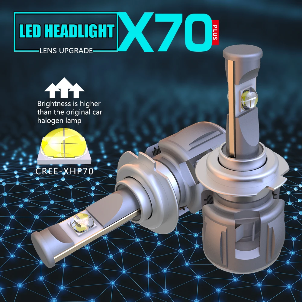 

2PCS mini LED H7 auto headlight With XHP70 Chips 120W 15600lm 6000K H4 H11 9005 9006 D2S Car LED headlight bulbs with turbo fan