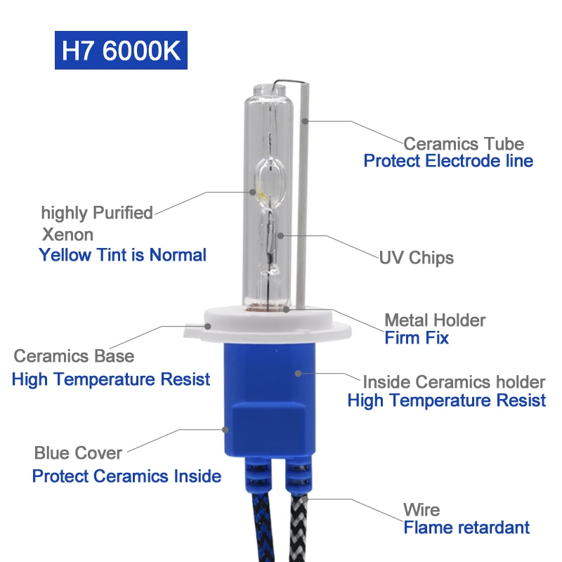 6000K H1 H3 H4 H7 H11 9006 100W 4300K 8000K балласт Газоразрядная Лампа ксенон комплект 12V свет фар автомобиля 9005 9006