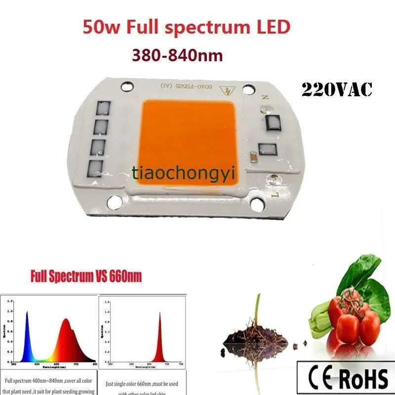 50 Вт чип для выращивания полный спектр 380-840nm DC12V 32V 110VAC 220AC+ 50W led объектив 12V 46X40MM 110V 60X40MM